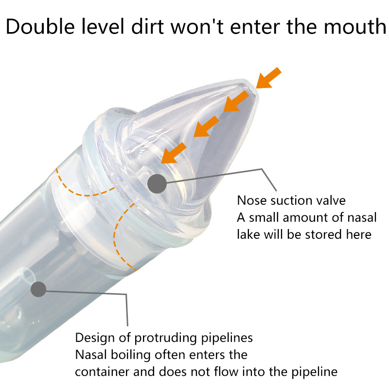 Baby Nose Cleaner - Absorbierender Silikon-Nasensauger mit Sicherer Weicher Spitze