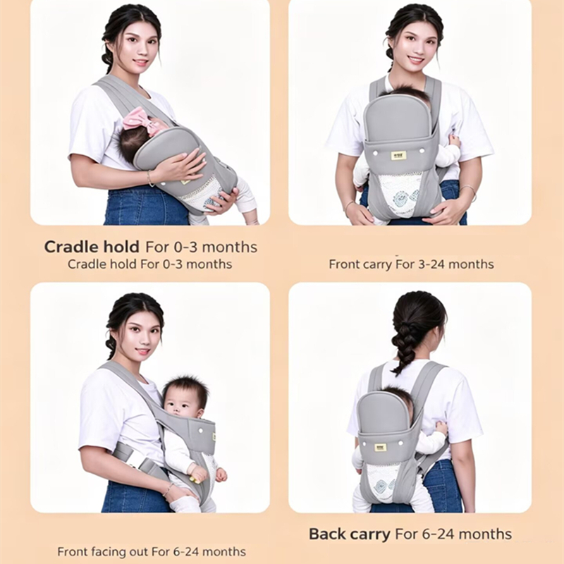 Ergonomische Babytrage Känguru – Ergonomic Baby Carrier Bewertung und Preis