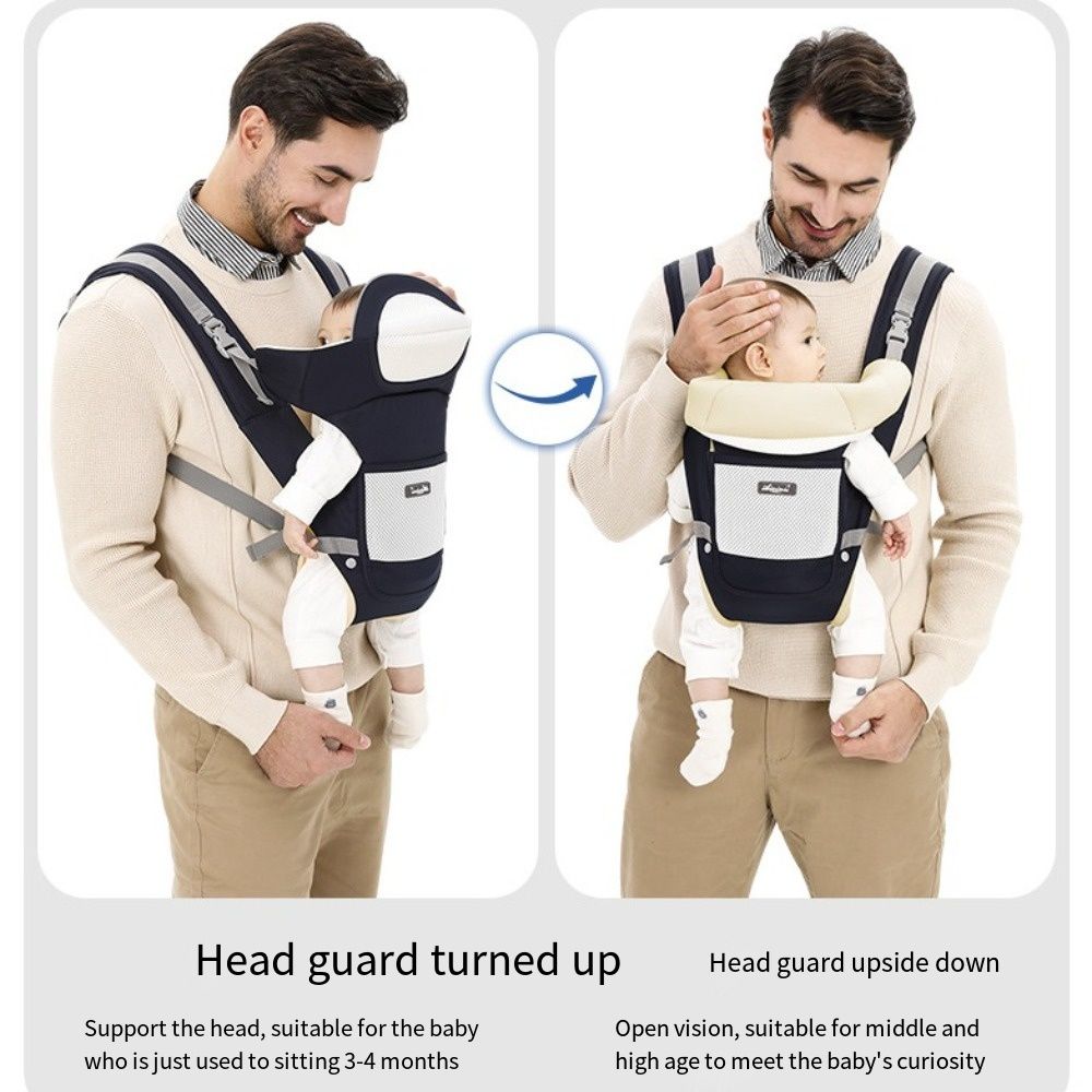 Ergonomischer Babytrage-Rucksa – Ergonomic Baby Carrier Bewertung und Preis