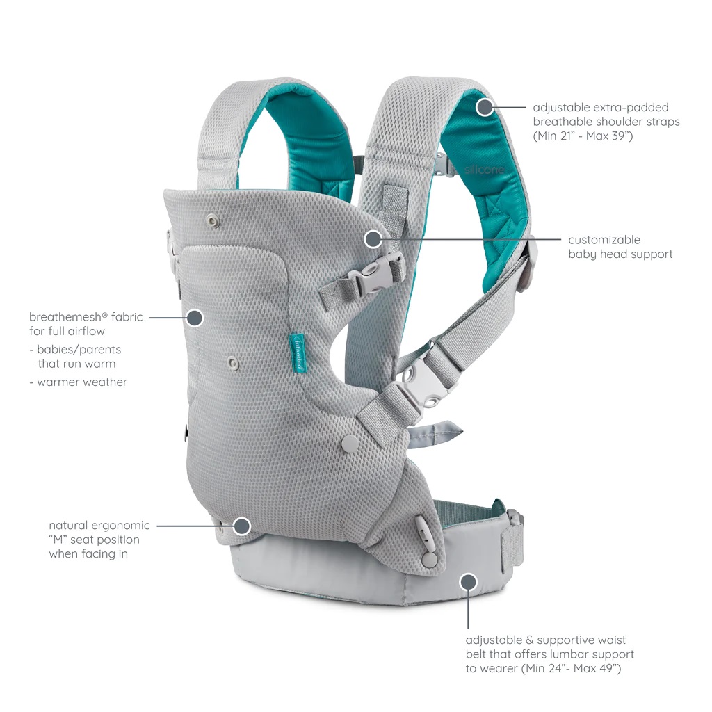 Fortschrittlicher 4-in-1-Babyt – Ergonomic Baby Carrier Bewertung und Preis