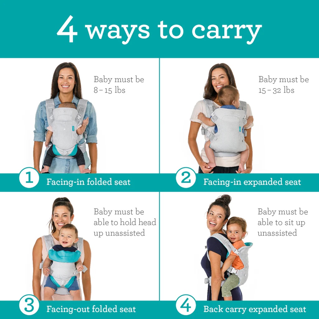 Fortschrittlicher 4-in-1-Babyt – Ergonomic Baby Carrier Bewertung und Preis