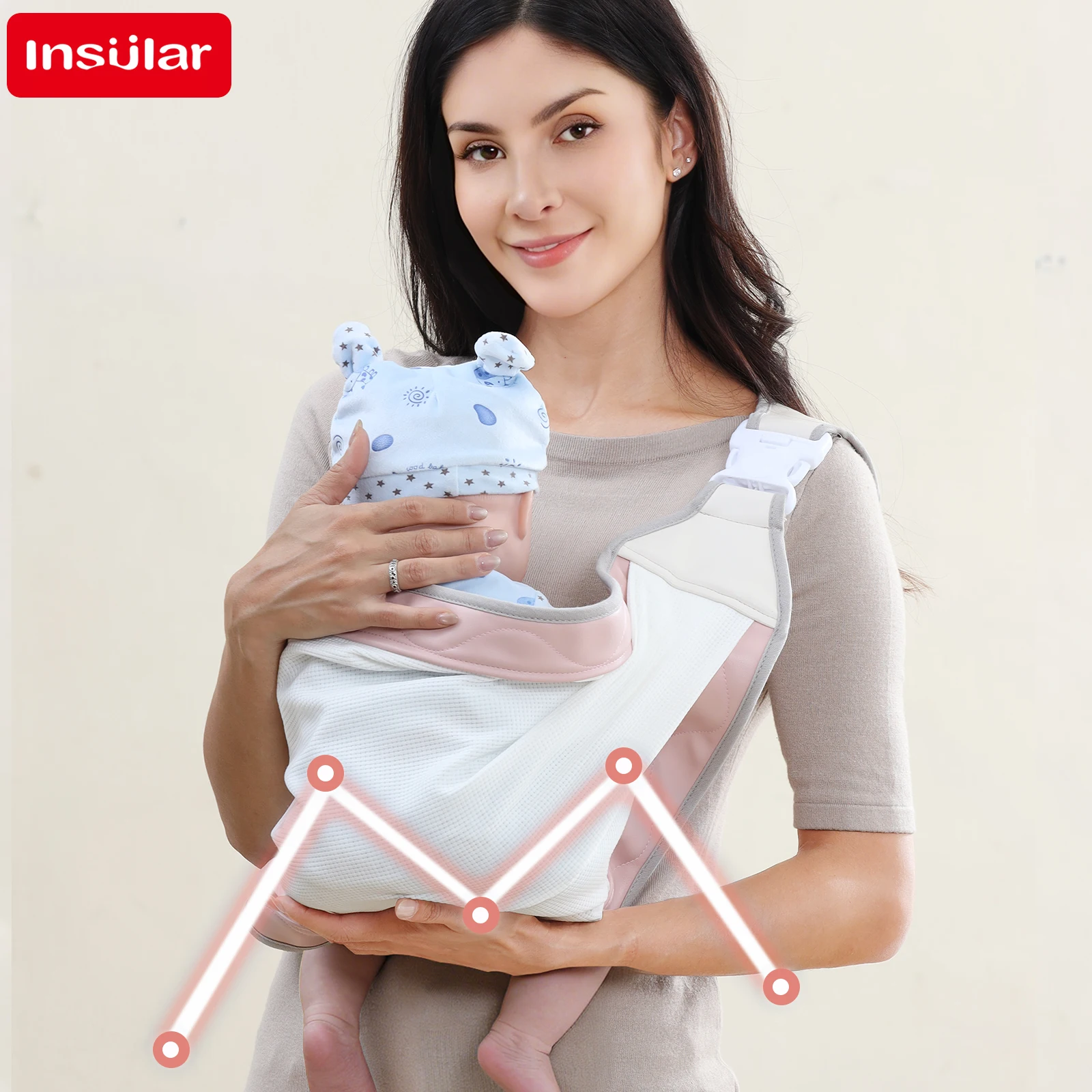 INSULAR Ergonomische PU-Babytr – Ergonomic Baby Carrier Bewertung und Preis