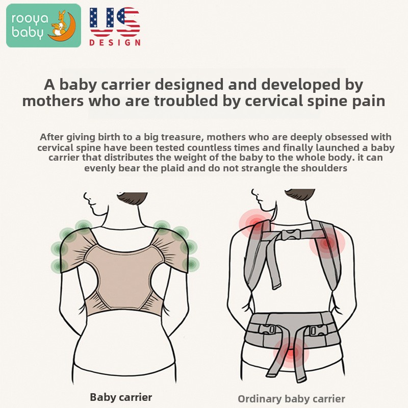 Verstellbare X-förmige, weiche – Ergonomic Baby Carrier Bewertung und Preis