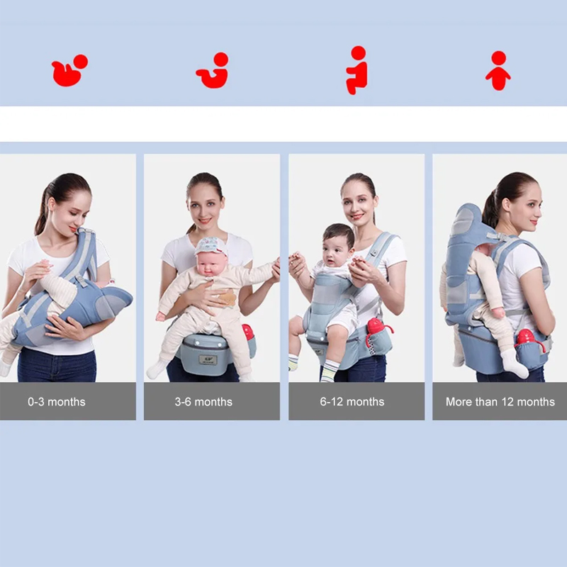 Ergonomische Babytrage für Neu – Ergonomic Baby Carrier Bewertung und Preis